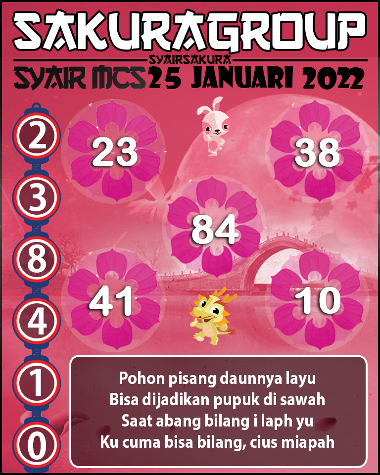 prediksi-syair-togel-macau-sweep-25-januari-2022