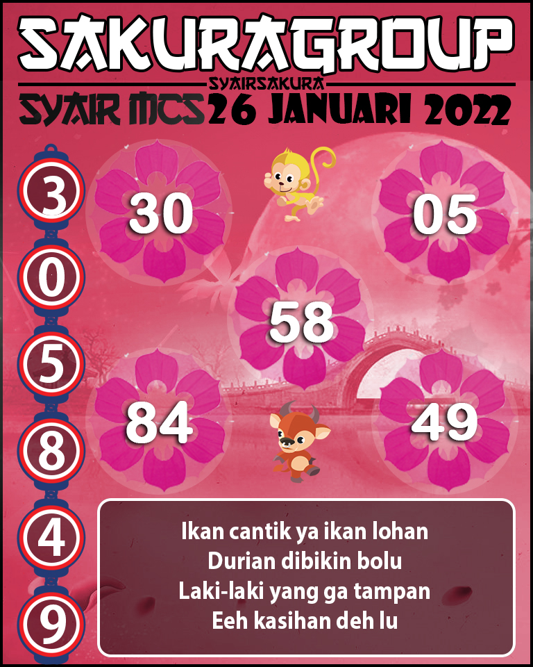 SYAIR TOGEL MACAU SWEEP