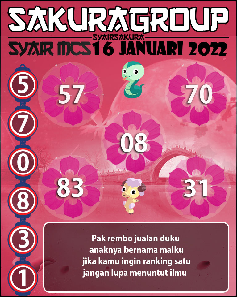 SYAIR TOGEL MACAU SWEEP