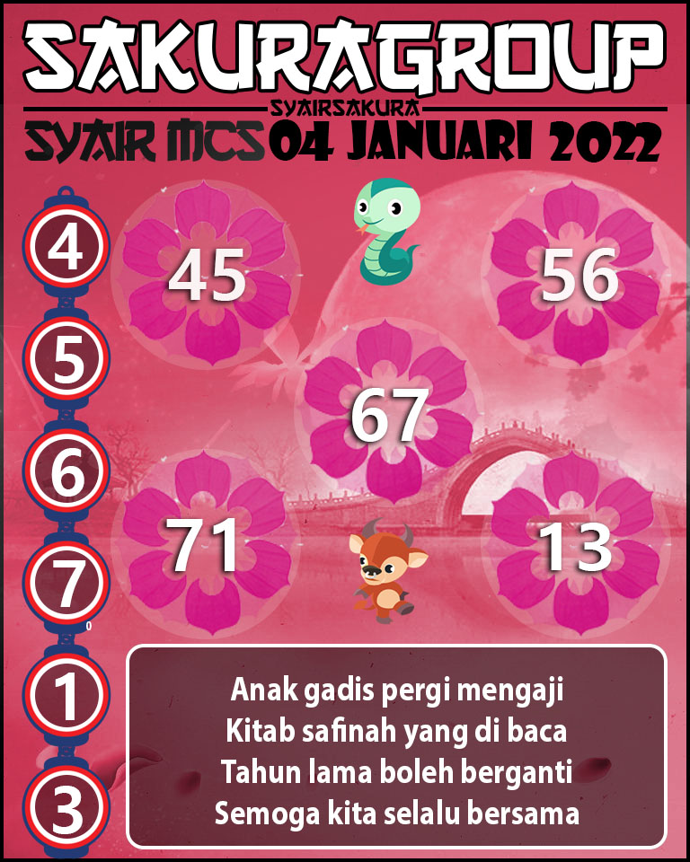 SYAIR TOGEL MACAU SWEEP