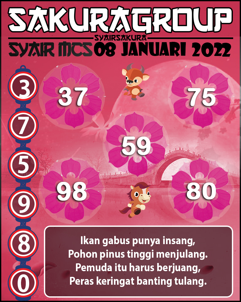 SYAIR TOGEL MACAU SWEEP