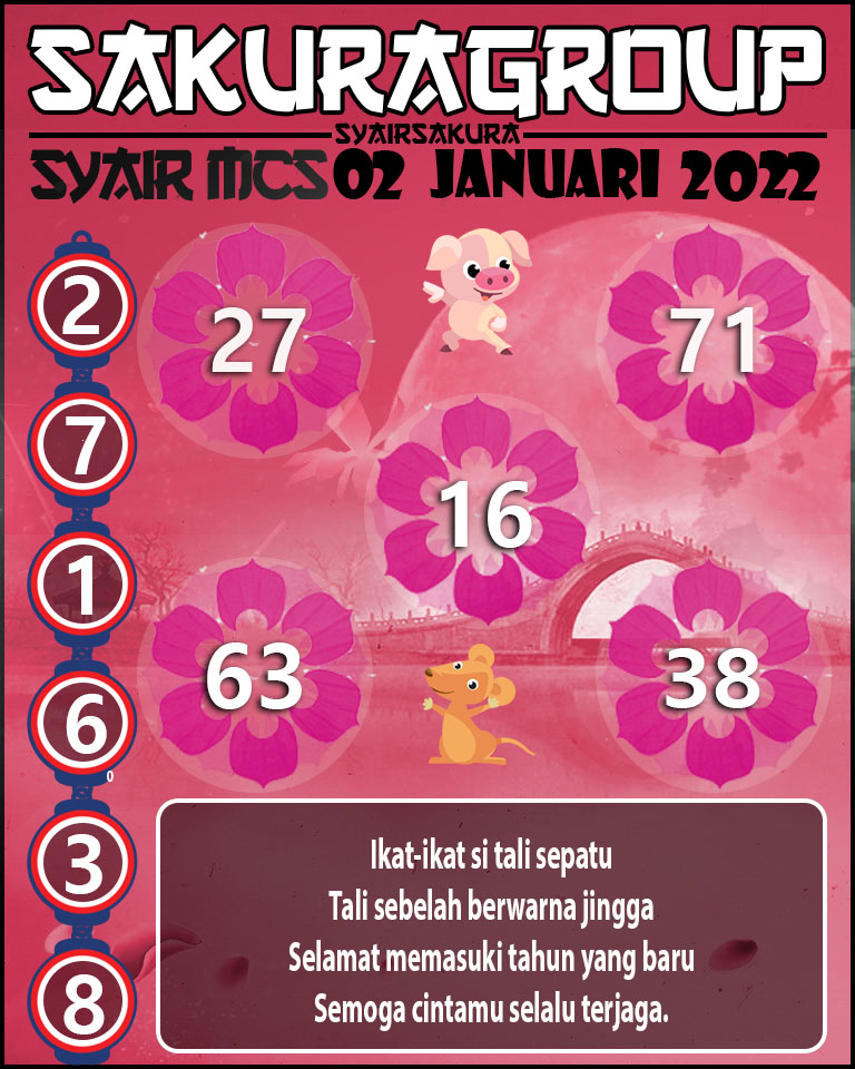 SYAIR TOGEL MACAU SWEEP