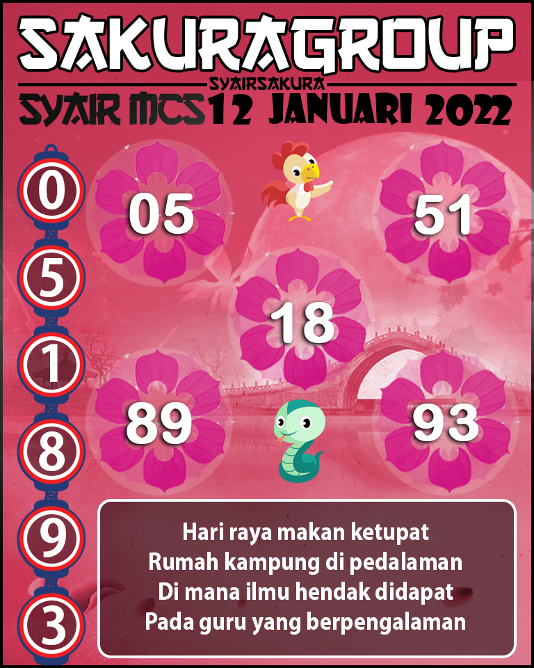 SYAIR TOGEL MACAU SWEEP