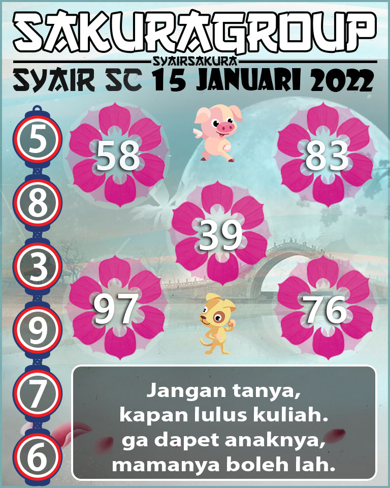 SYAIR TOGEL SCOTLAND