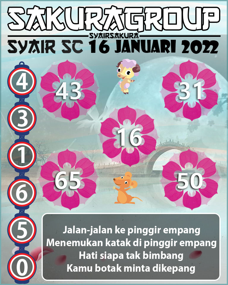 SYAIR TOGEL SCOTLAND