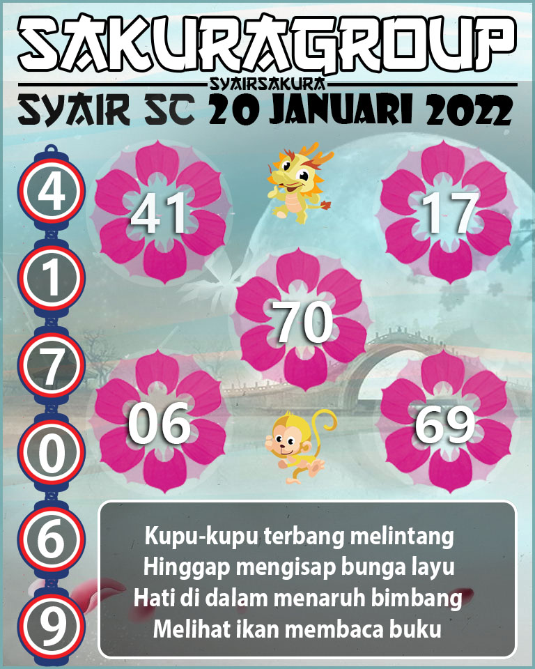 SYAIR TOGEL SCOTLAND