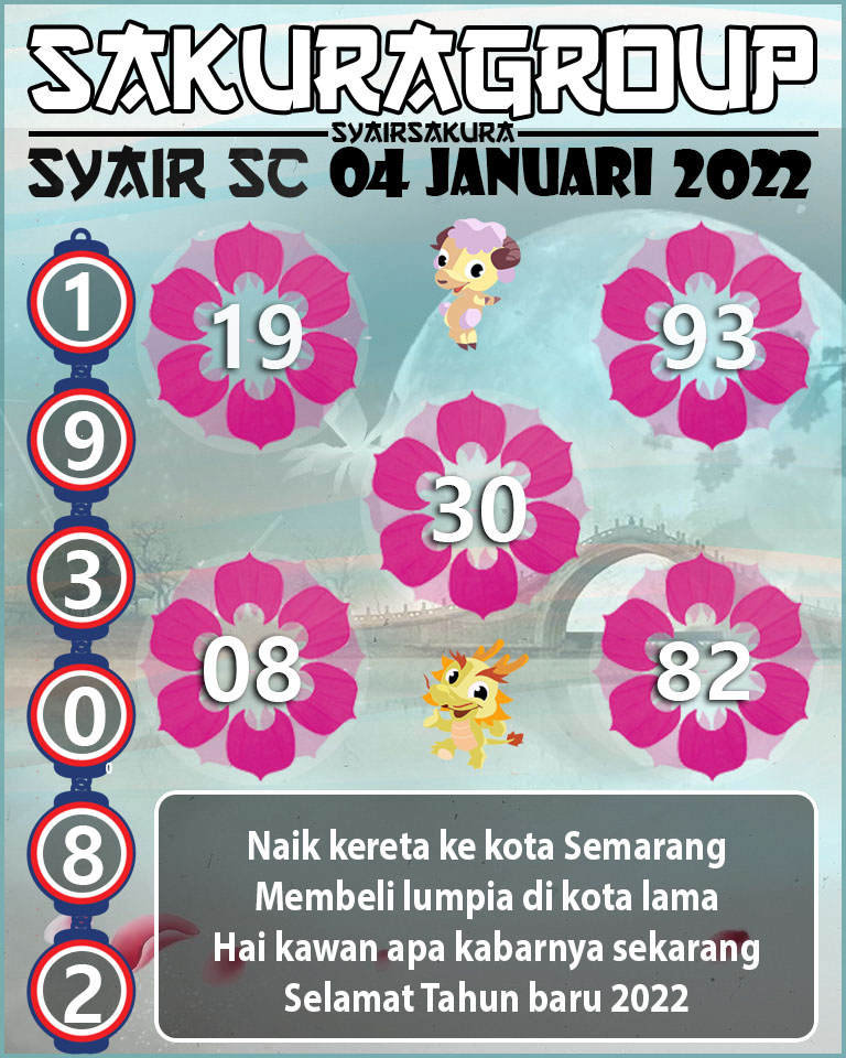 SYAIR TOGEL SCOTLAND