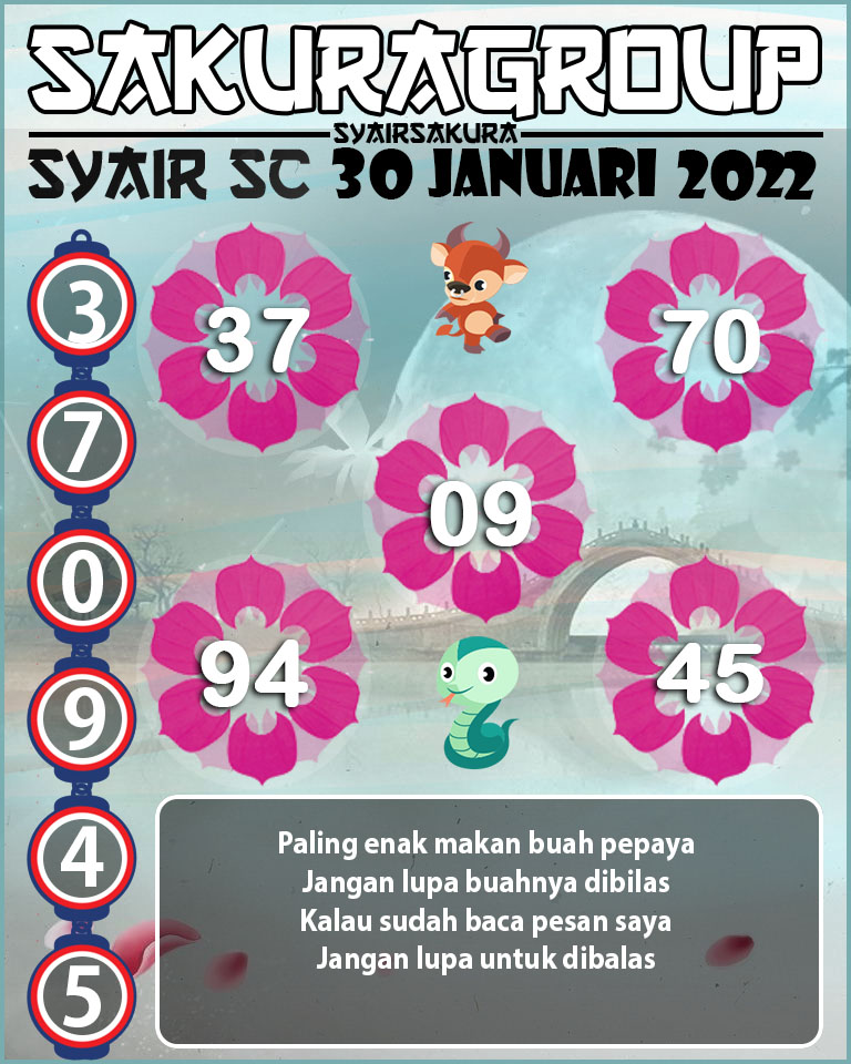 SYAIR TOGEL SCOTLAND