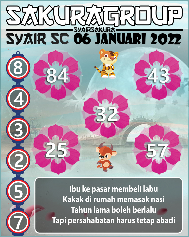 SYAIR TOGEL SCOTLAND