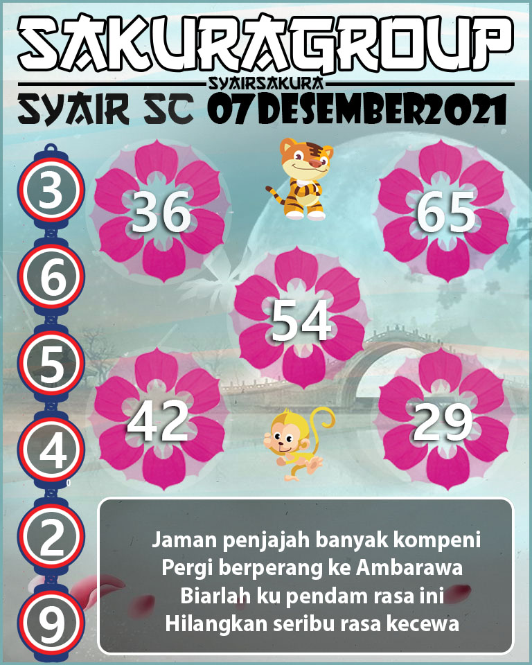 SYAIR TOGEL SCOTLAND