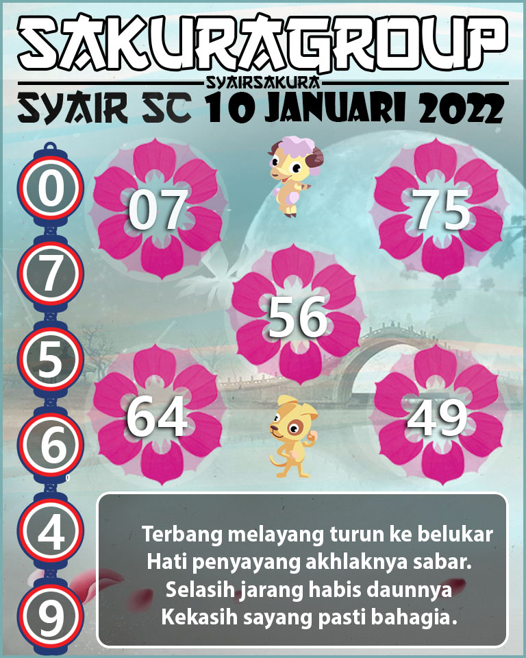 SYAIR TOGEL SCOTLAND