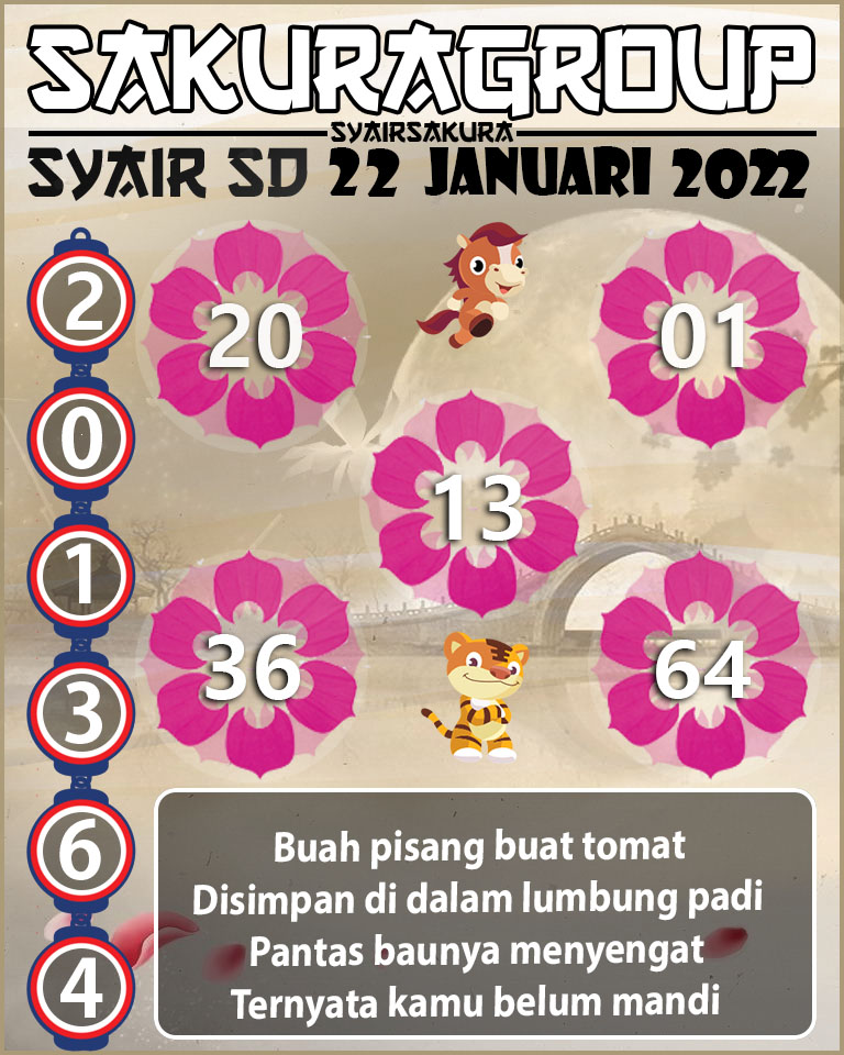 SYAIR TOGEL SYDNEY