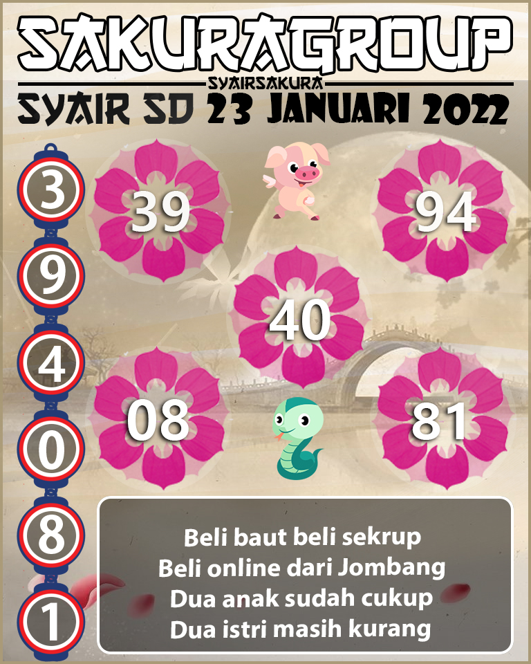 SYAIR TOGEL SYDNEY