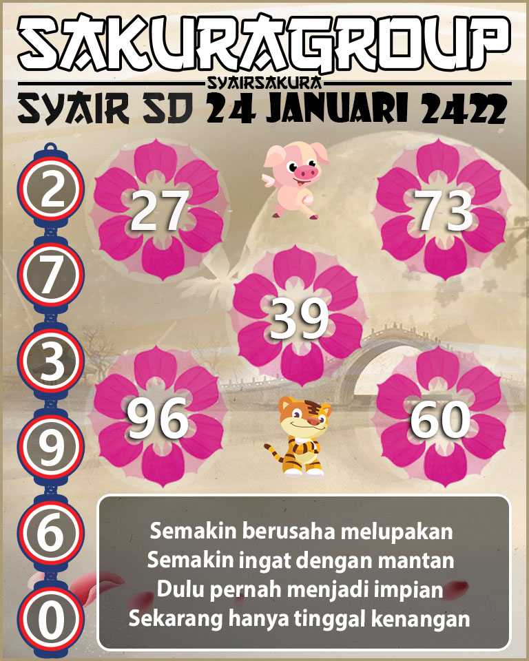 SYAIR TOGEL SYDNEY