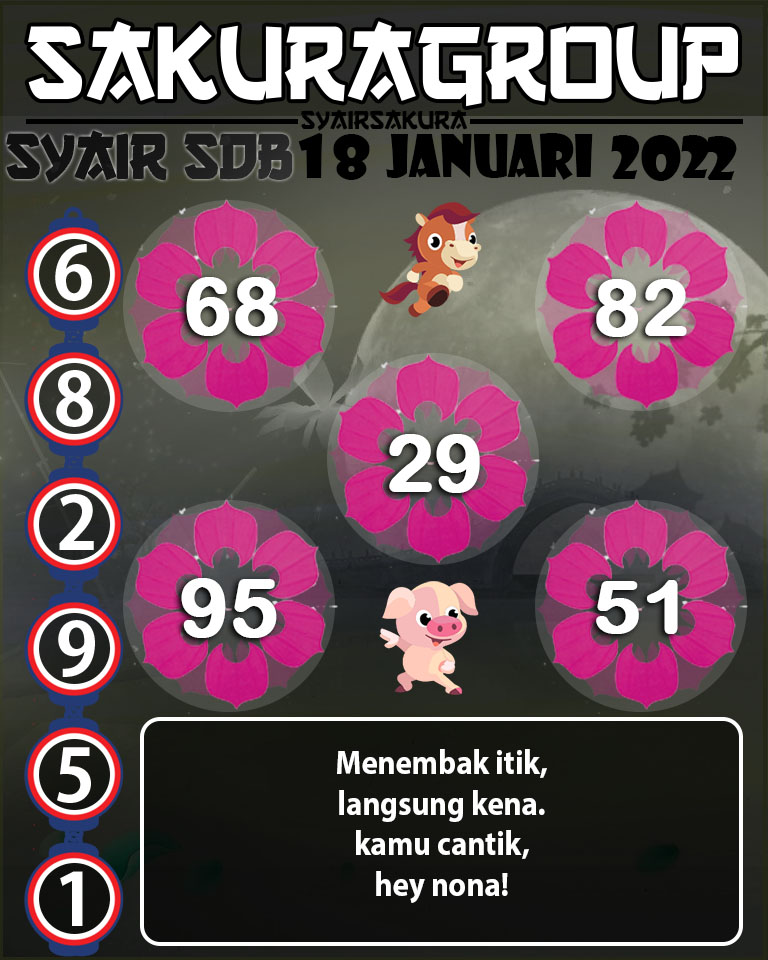 SYAIR TOGEL SYDNEYBALLS