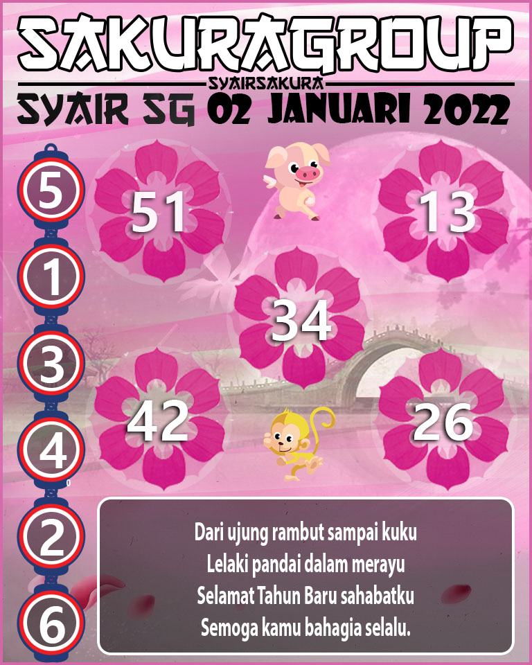 SYAIR TOGEL SINGAPORE