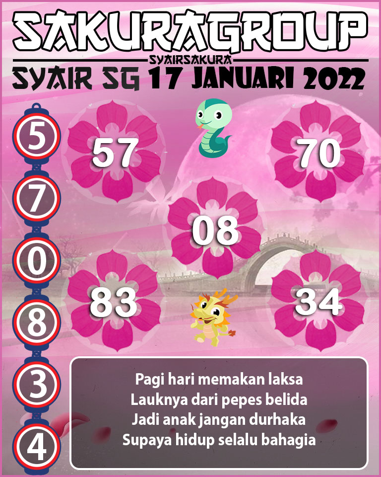 SYAIR TOGEL SINGAPORE