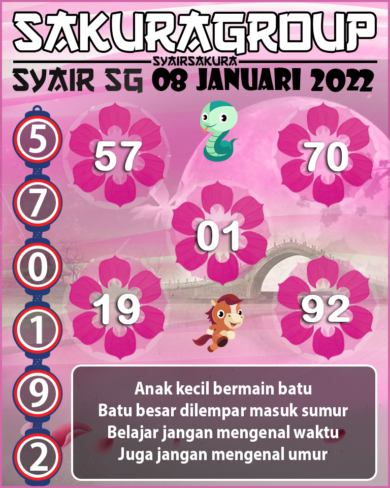 SYAIR TOGEL SINGAPOR