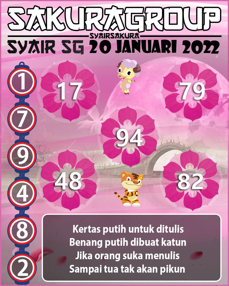 SYAIR TOGEL SINGAPORE