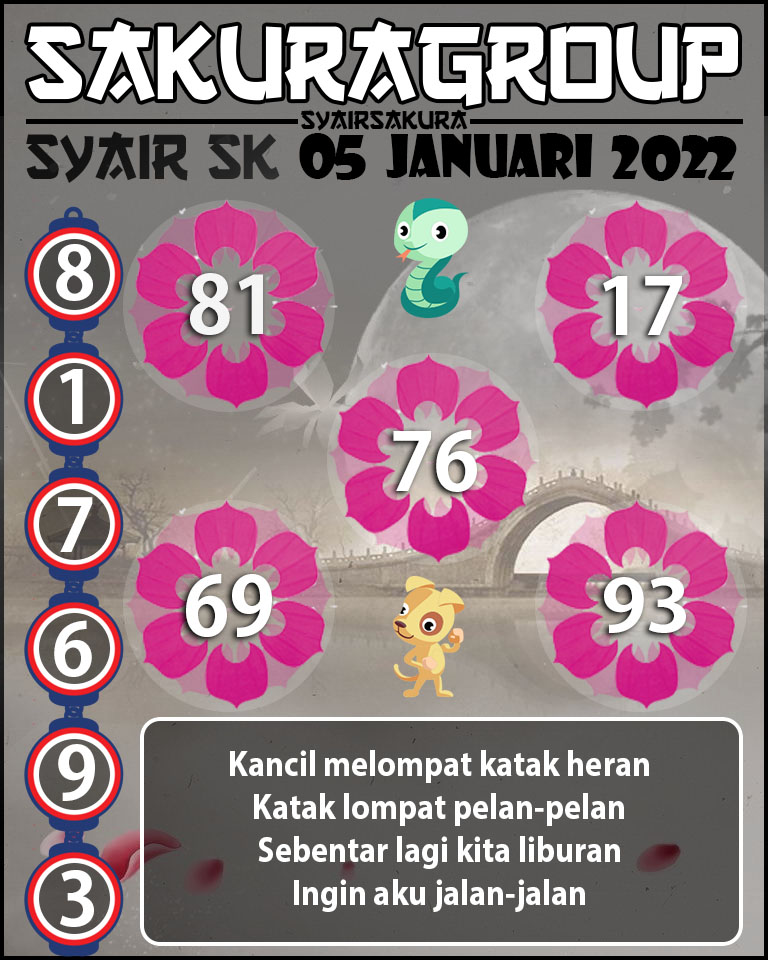 SYAIR TOGEL SLOVAKIA