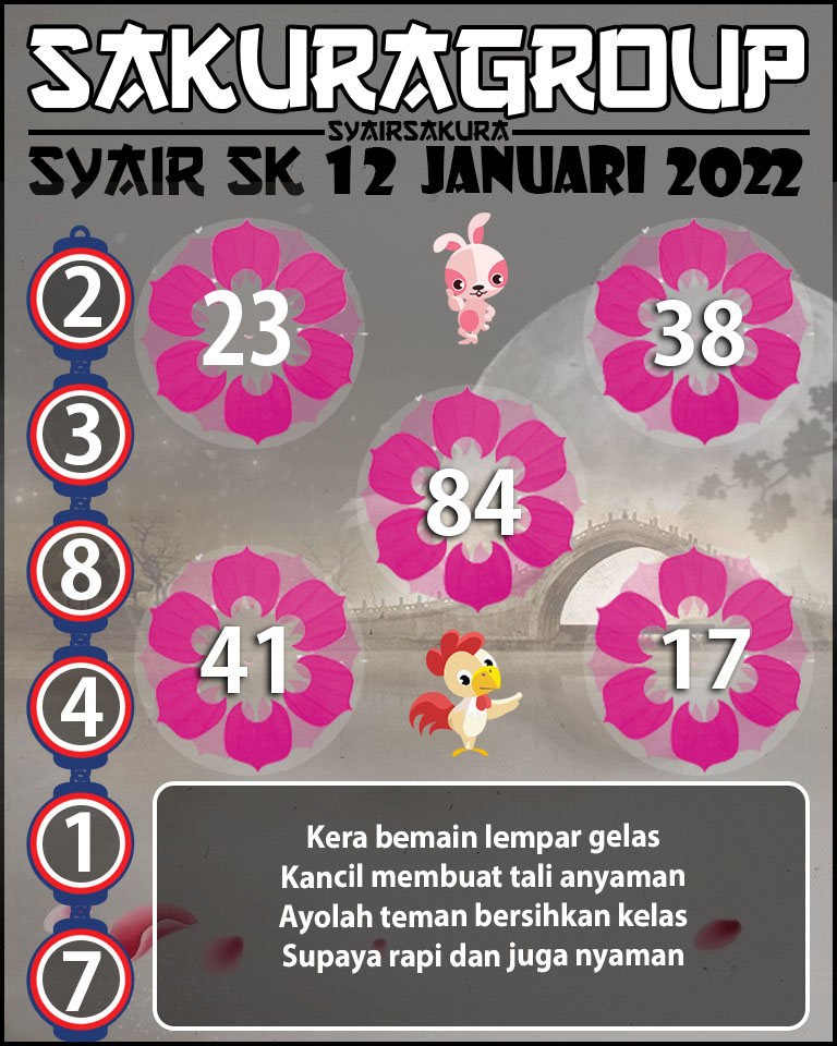 SYAIR TOGEL SLOVAKIA