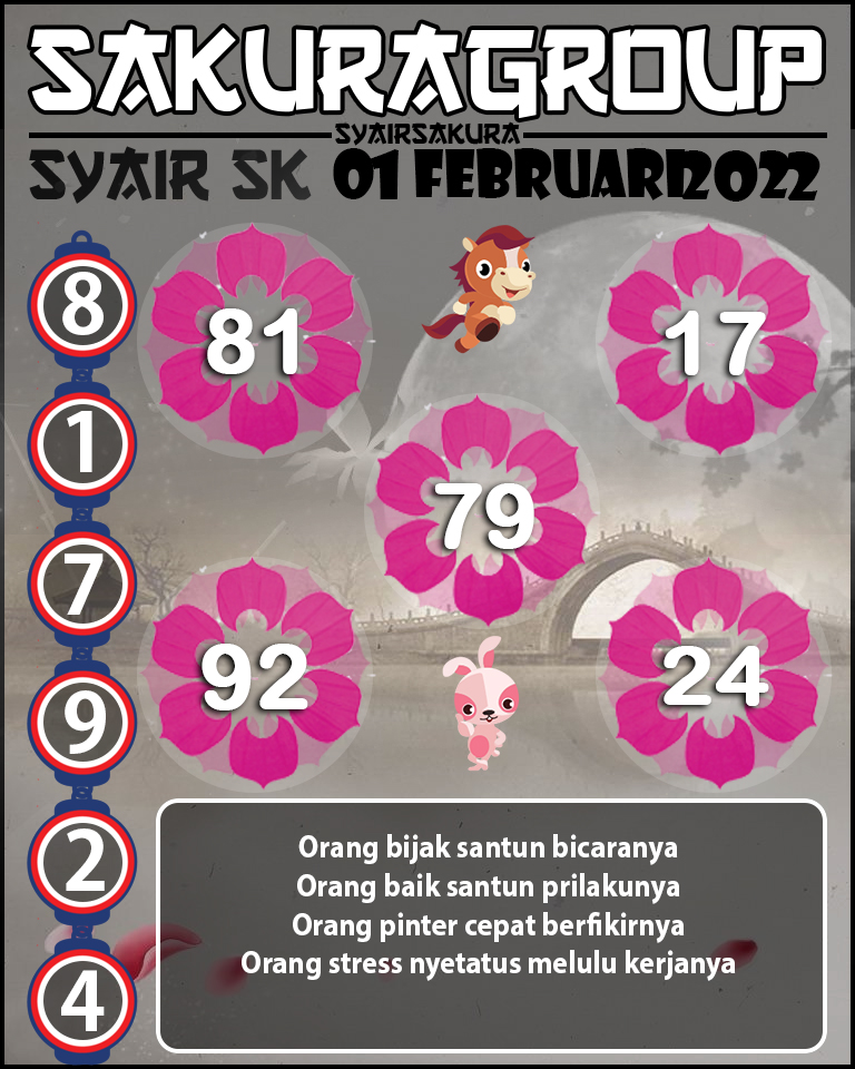 SYAIR TOGEL SLOVAKIA