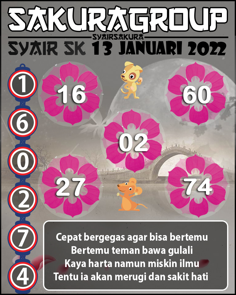 SYAIR TOGEL SLOVAKIA