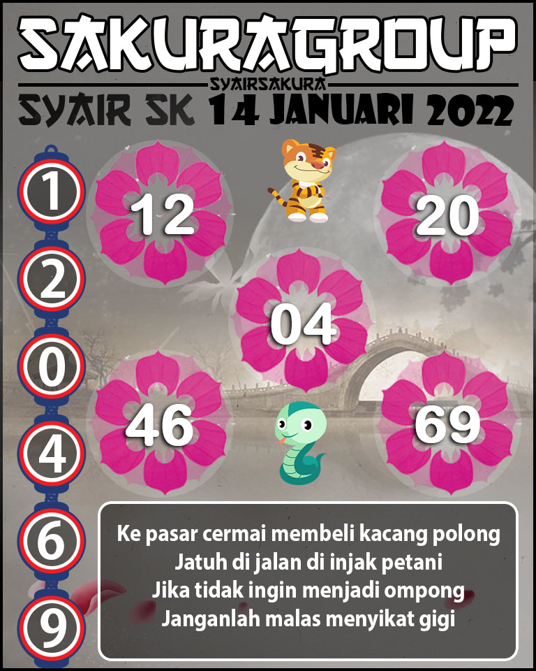 SYAIR TOGEL SLOVAKIA