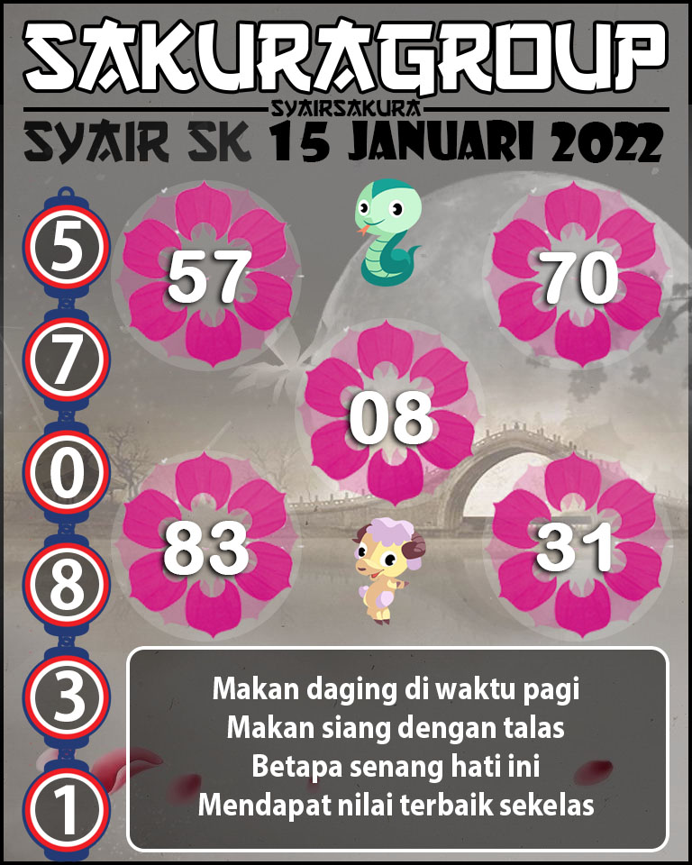 SYAIR TOGEL SLOVAKIA