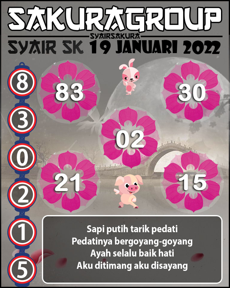 SYAIR TOGEL SLOVAKIA