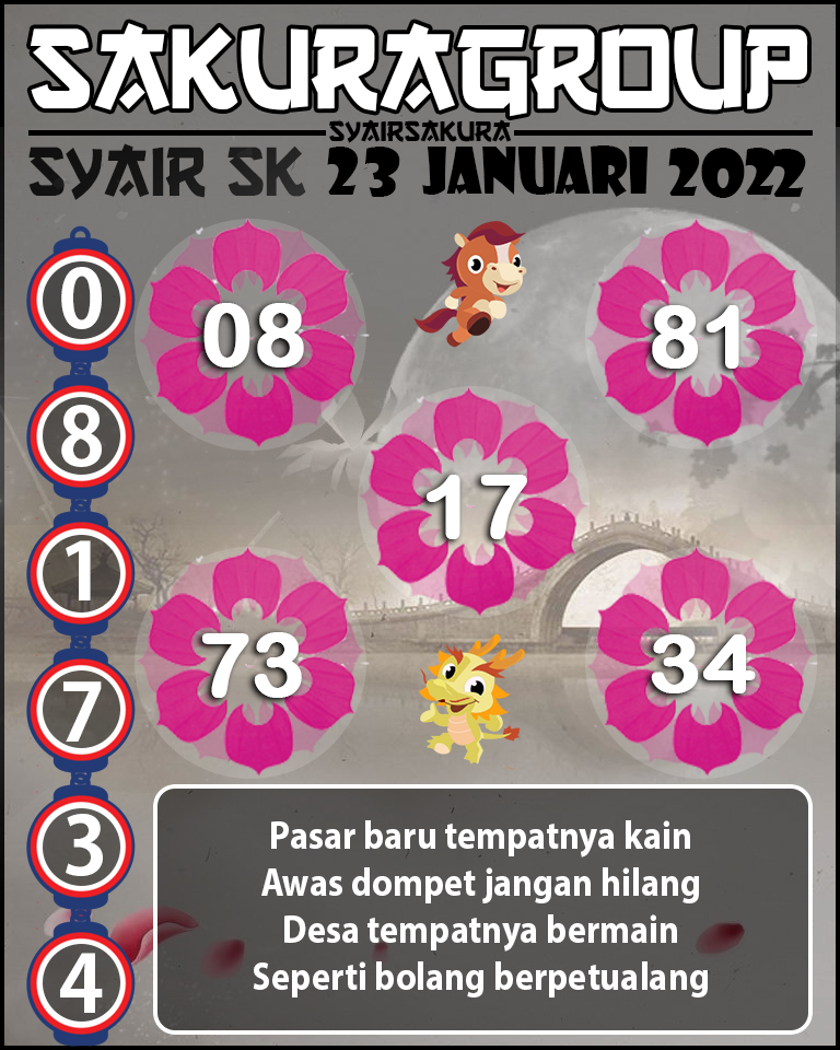 SYAIR TOGEL SLOVAKIA