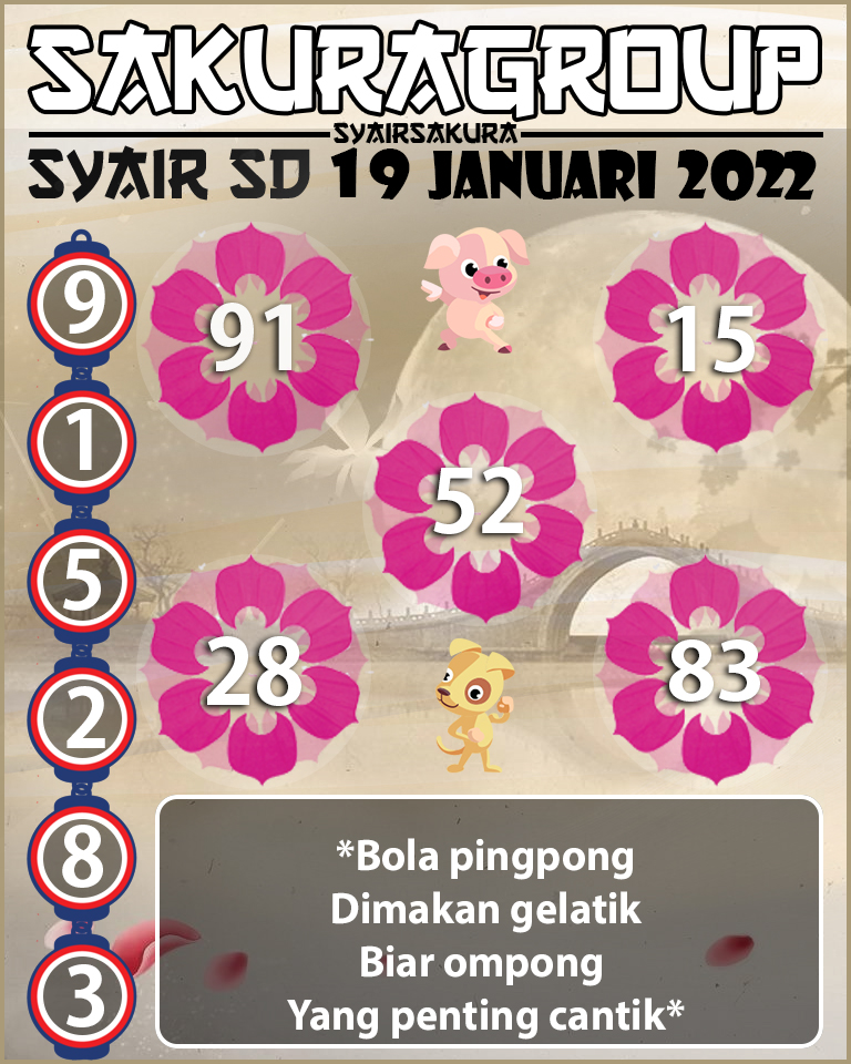 SYAIR TOGEL SYDNEY