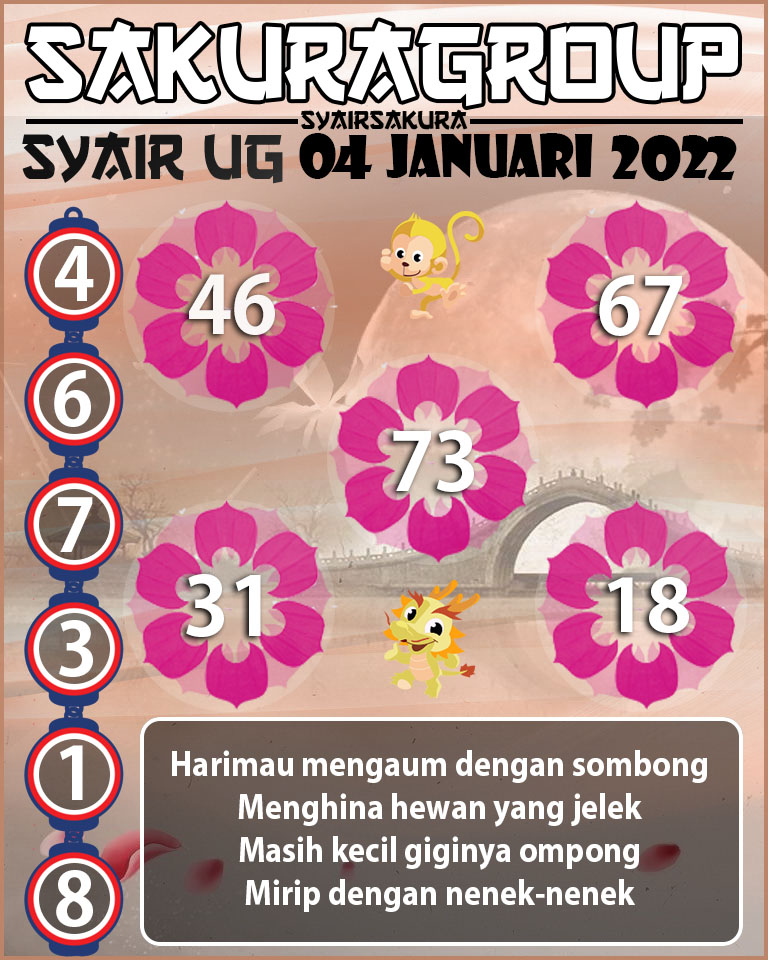 SYAIR TOGEL UGANDA