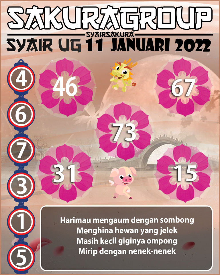 SYAIR TOGEL UGANDA