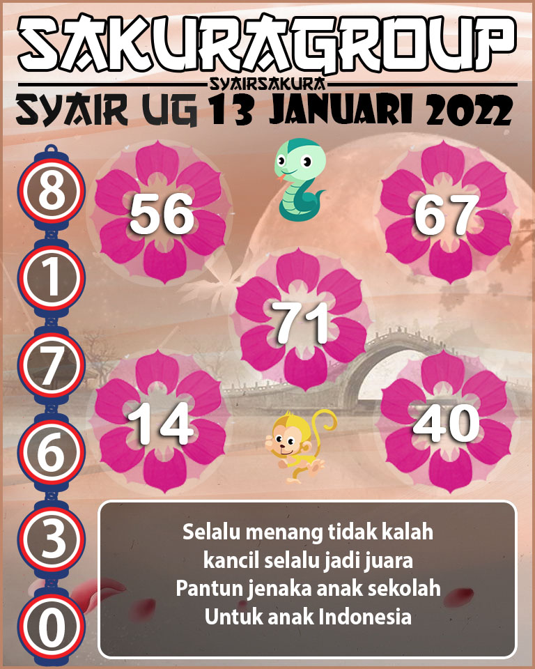 SYAIR TOGEL UGANDA