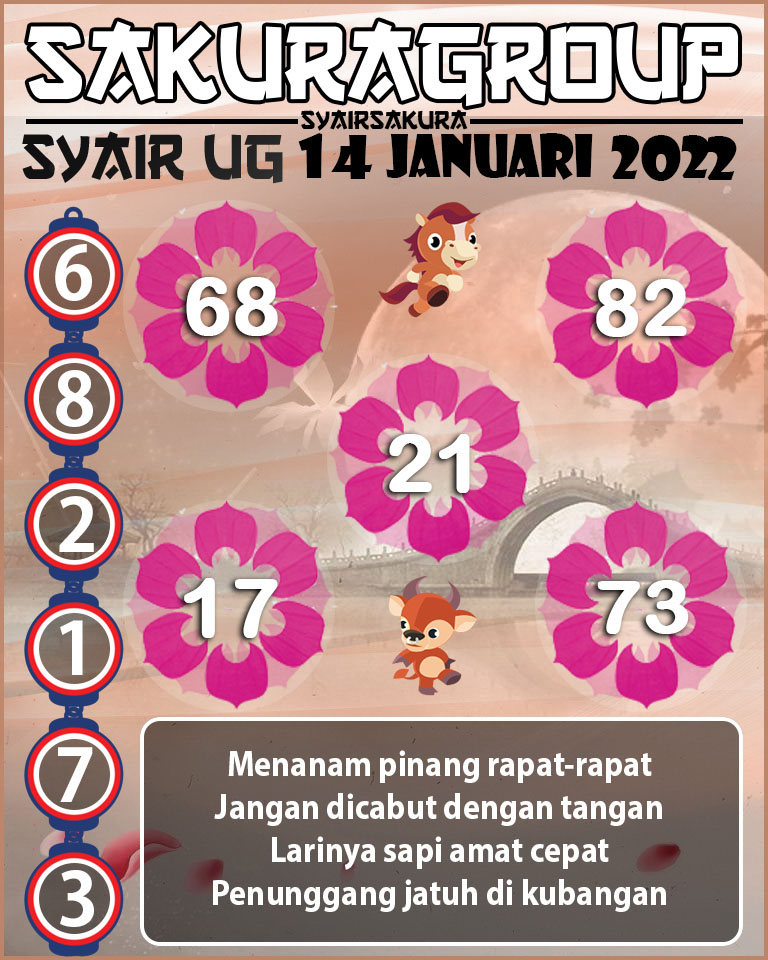 SYAIR TOGEL UGANDA