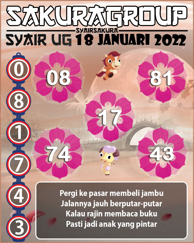 SYAIR TOGEL UGANDA