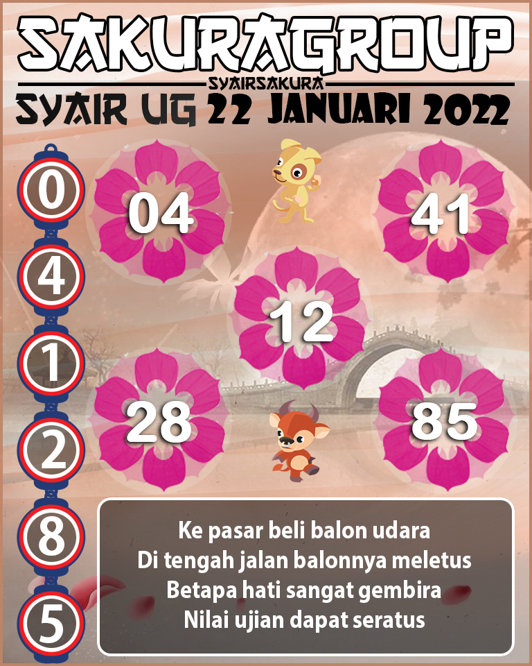 SYAIR TOGEL UGANDA