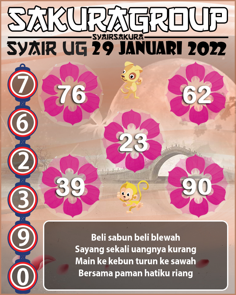 SYAIR TOGEL UGANDA