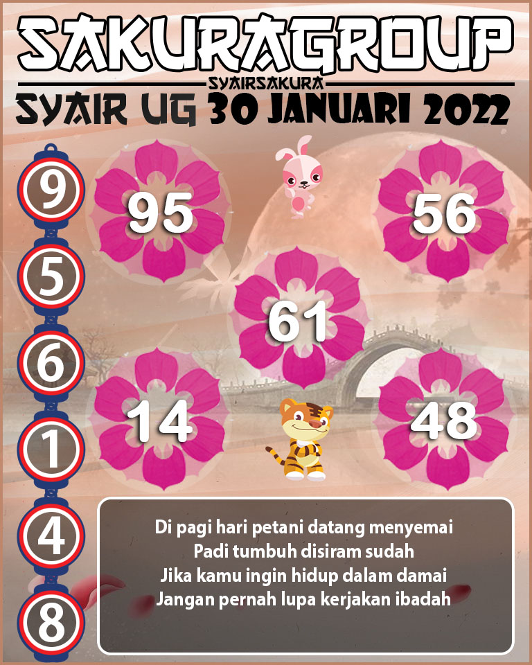 SYAIR TOGEL UGANDA