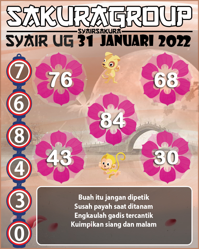 SYAIR TOGEL UGANDA