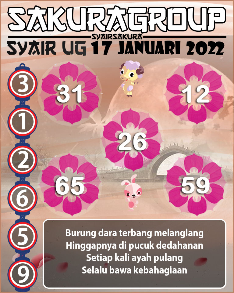 SYAIR TOGEL UGANDA