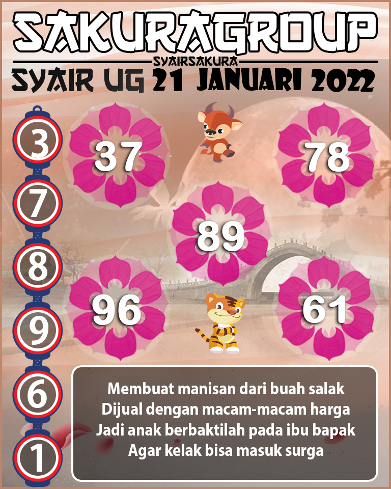 SYAIR TOGEL UGANDA