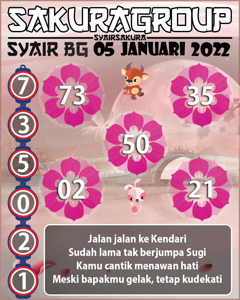 SYAIR TOGEL BELGIUM