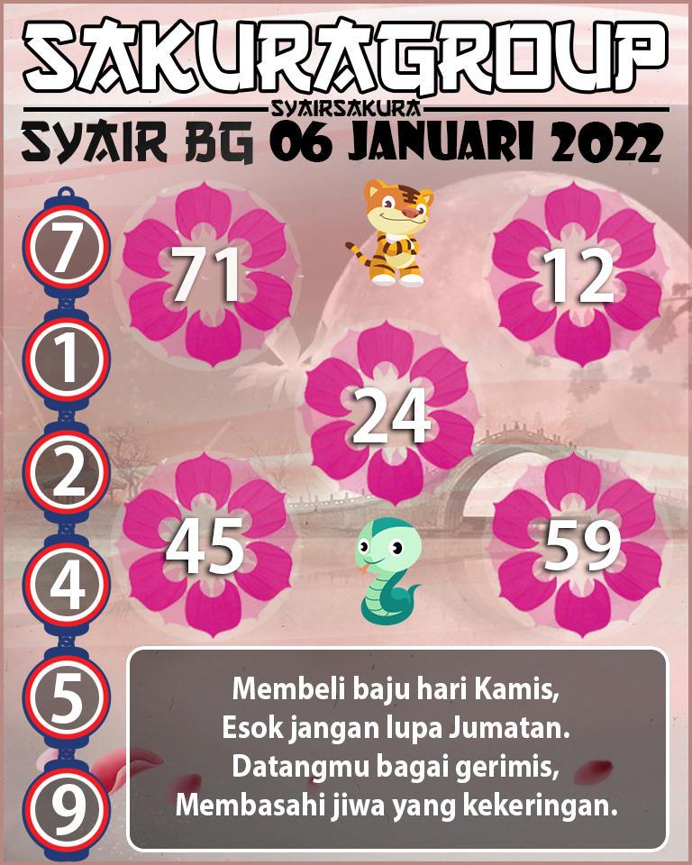 SYAIR TOGEL BELGIUM