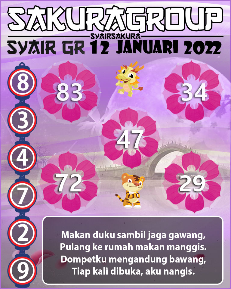 SYAIR TOGEL GIRONA