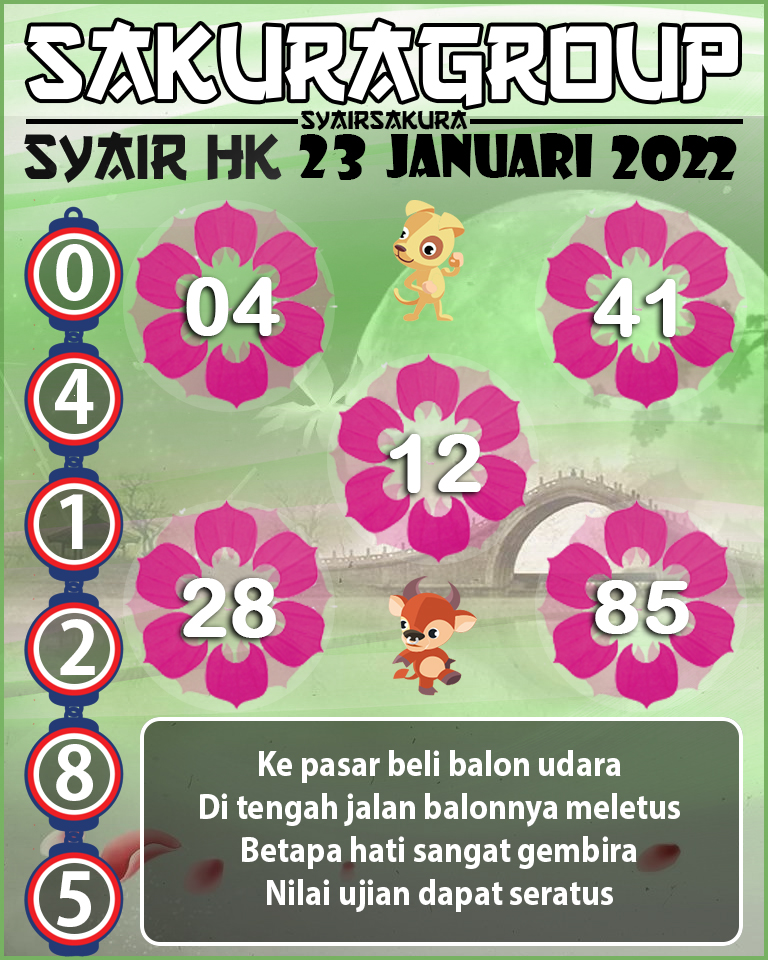 SYAIR TOGEL HONGKONG