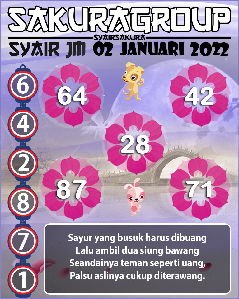 SYAIR TOGEL JAMAICA