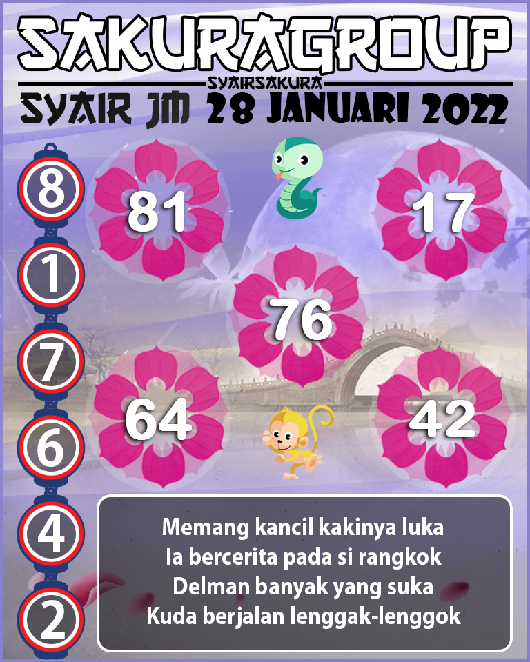 SYAIR TOGEL JAMAICA