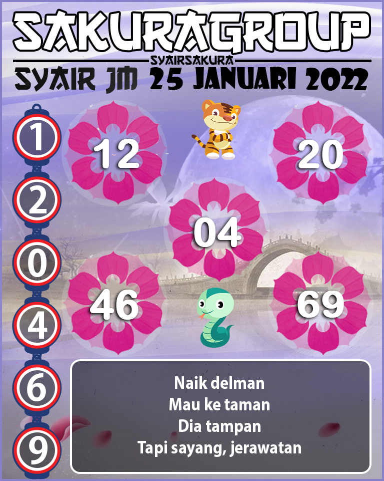 SYAIR TOGEL JAMAICA